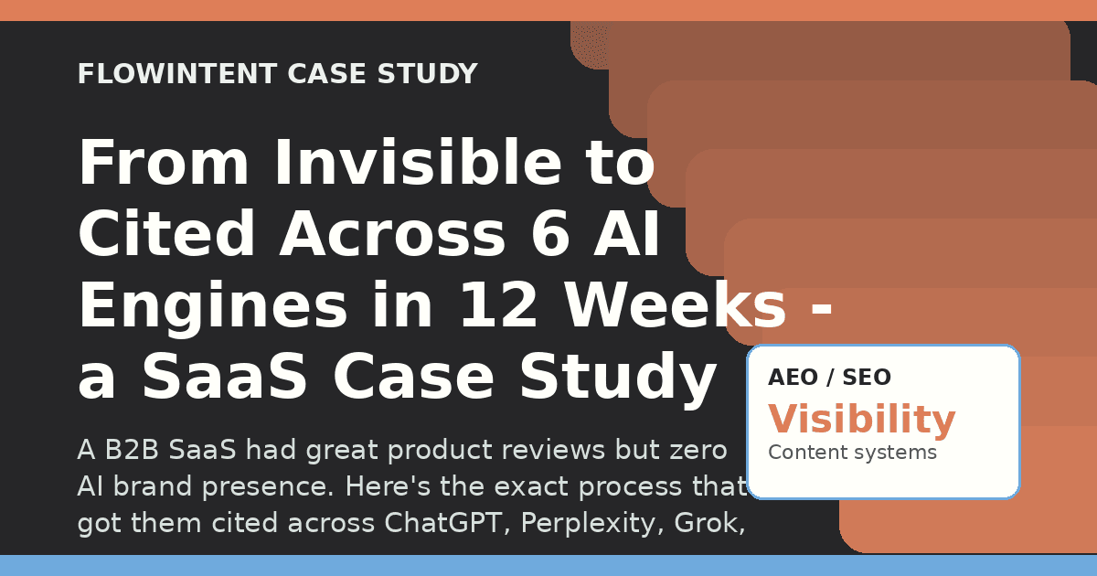 From Invisible to Cited Across 6 AI Engines in 12 Weeks — a SaaS Case Study