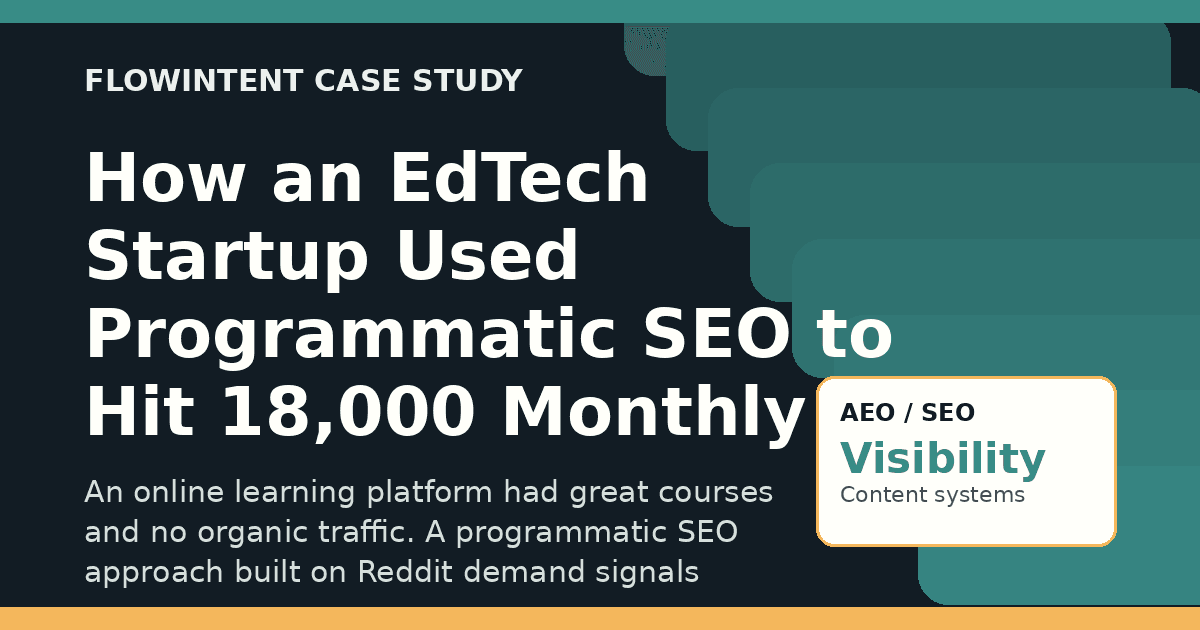 How an EdTech Startup Used Programmatic SEO to Hit 18,000 Monthly Sessions