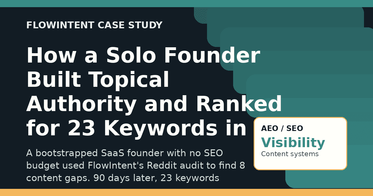 How a Solo Founder Built Topical Authority and Ranked for 23 Keywords in 90 Days