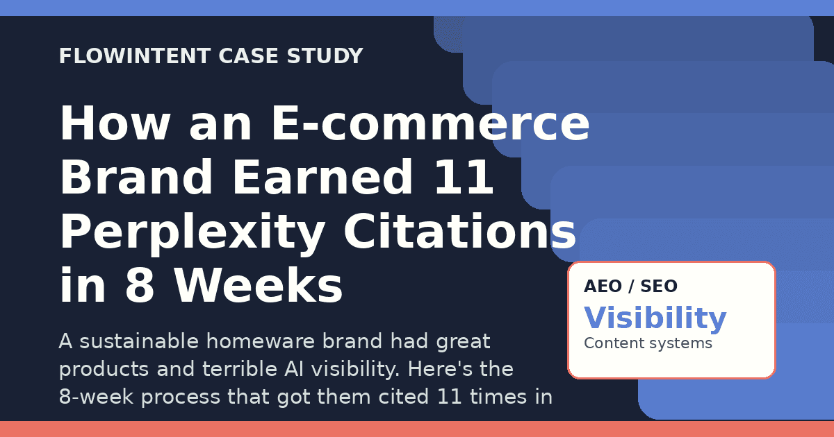 How an E-commerce Brand Earned 11 Perplexity Citations in 8 Weeks